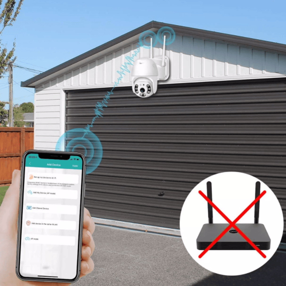 WIFI VODOTPORNA ROTIRAJUĆA KAMERA 360°